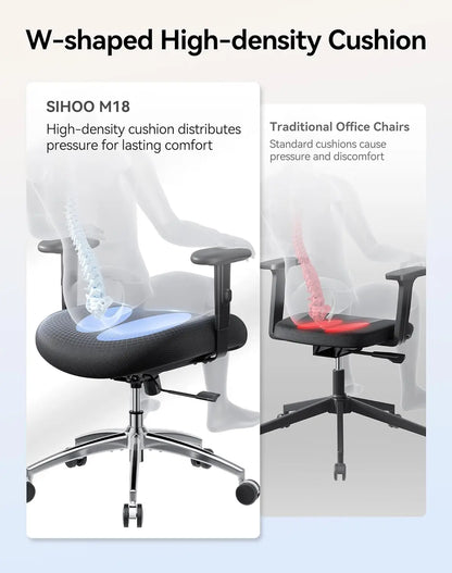 Ergonomic Mesh Office Chair with Adjustable Headrest, Lumbar Support & 2D Armrests, 330lbs Capacity for Home Office
